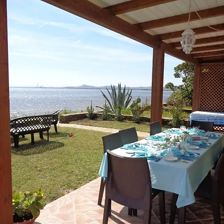 Les Pieds Dans L Eau